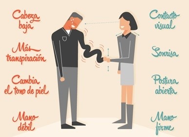 como comunicar con el paciente como comunicar con el paciente