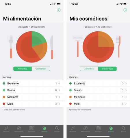 App de nutrición Yuka